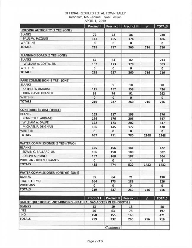 Rehoboth-Official-4-1-2019-Pg2
